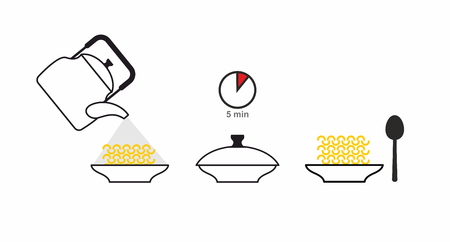 Instructions cooked quickcooking pasta. Pour boiling water in a bowl and podozhdat.Obed ready. Vekton illustrationのイラスト素材