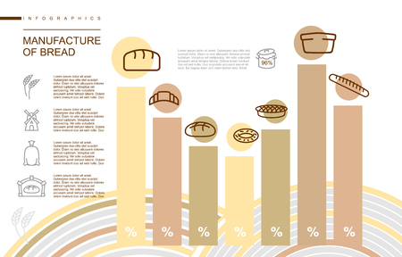 Manufacture of bread Infographics. Stages of manufacture of bakery products. Share of manufactured products. Bread and baton. Baguette and pie. Donuts and croissant. Flour mill. Rye and bakeのイラスト素材