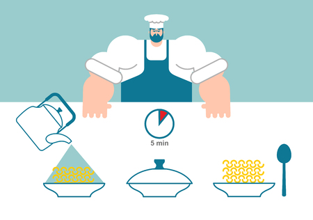 Noodles cooking instruction. Chef directions instant noodles. Step by step food instruction. Recipe for products. Ingredients. Vector illustrationのイラスト素材