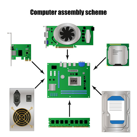 Set of computer parts icon.のイラスト素材
