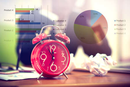 Alarm clock with blurred background of businesswoman sad work and graph marketing