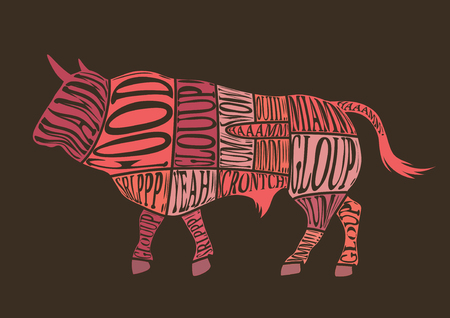 Set of butcher diagrams. Cut of bullのイラスト素材
