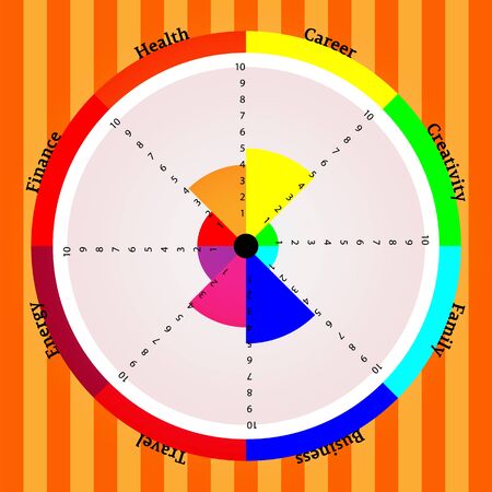 Radar chart - the wheel of life interests.のイラスト素材