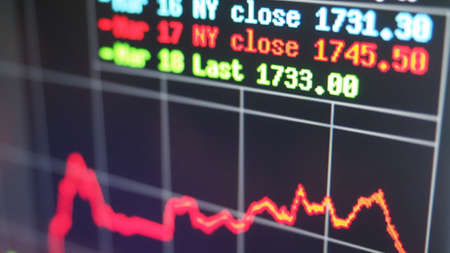 World GOLD Spot Stock market graph indicator on monitor. Gold graph on digital screen monitor for...