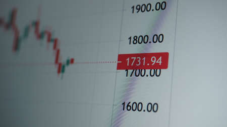 World GOLD Spot Stock market graph indicator on monitor. Gold graph on digital screen monitor for invester analysis. trading gold spot on stock market. Gold Investing Finance and Economic concept.の写真素材