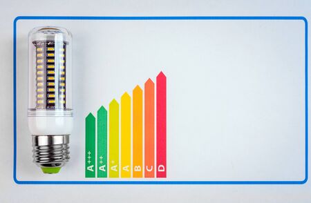 Energy efficiency concept with energy rating chartの写真素材