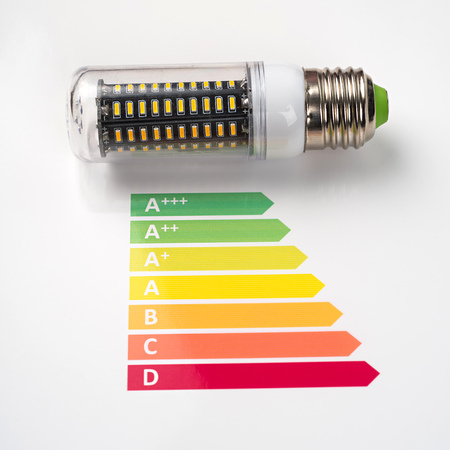 Energy efficiency concept with energy rating chart and LED lamp on white background