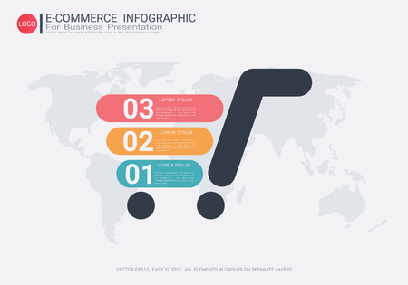 E-commerce shopping cart infographic with three steps or options, Communicates data through charts, graphs, Make facts and statistics more interesting, Make data-driven arguments easier to understand.のイラスト素材