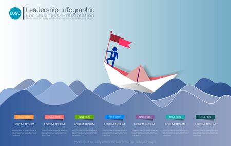 Leadership skills infographic templateのイラスト素材