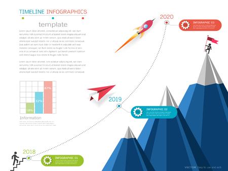 Milestone timeline infographic design Vector illustration.のイラスト素材