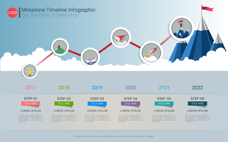 Milestone timeline infographic design.のイラスト素材