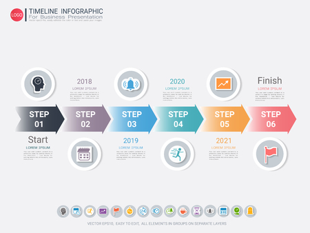 Milestone timeline infographic design, Road map or strategic plan to define company values, Can be used milestones for scheduling in project management to mark specific points along a project timelineのイラスト素材