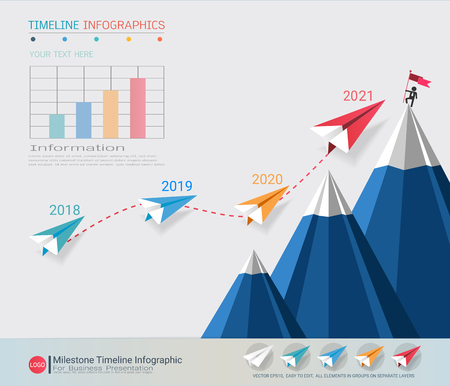 Milestone timeline infographic design, Road map or strategic plan to define company values, Can be used milestones for scheduling in project management to mark specific points along a project timeline.のイラスト素材
