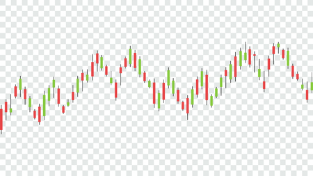 Candlestick strategy indicator with bullish and bearish engulfing pattern is a style of financial chart, Suitable for forex stock market investment trading concept (Transparency only in vector file)