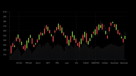 Forex stock market investment trading concept, Candlestick pattern with bullish and bearish is a style of financial chart, Suitable for describe price movements of a security, derivative, or currency.のイラスト素材