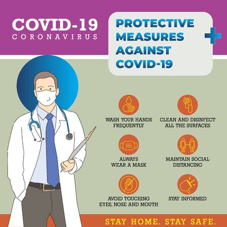 Protection measures against covid-19 infographic posterのイラスト素材