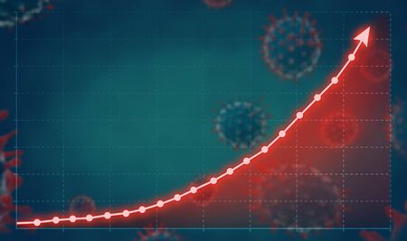 Coronavirus or COVID-19 spreading concept with growth graph.