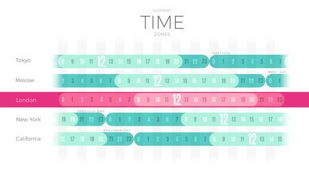 World Time Zones diagram office wall template for Moscow city. International timezone clock with...