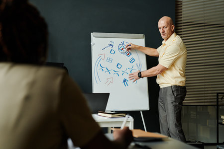 Confident coach of military training pointing at whiteboard with tactics plan while standing in...