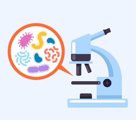 Microorganisms under microscope concept. Vector flat cartoon graphic design illustrationのイラスト素材
