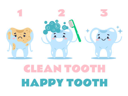 Cleanning tooth characters steps flat design element illustration setのイラスト素材