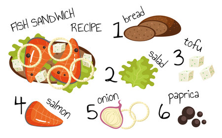Fish sandwich resipe steps isolated set collection. Vector flat cartoon graphic design illustrationのイラスト素材