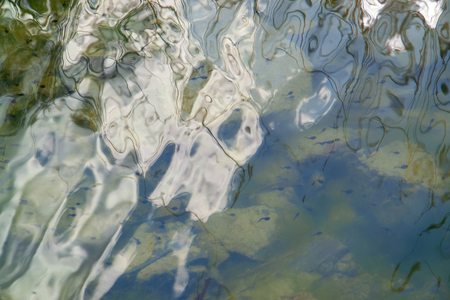 full frame abstract reflective water surface
