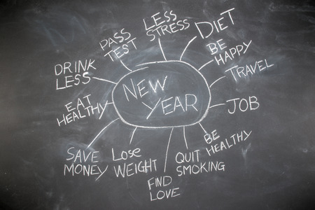 New year resolution planning on a blackboard, future target