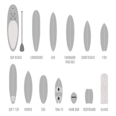 Set of surfboard types, volume shapes in scale. Different silhouettes isolated Infographicsのイラスト素材