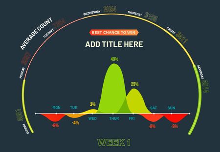 Colorful analysis or statistics concept infographics chart set.のイラスト素材