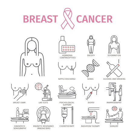 Breast Cancer. Symptoms, Causes, Treatment. Line icons set. Vector signs for web graphicsのイラスト素材