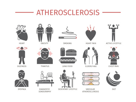 Atherosclerosis. Symptoms, Treatment. Icons set. Vector signs.のイラスト素材