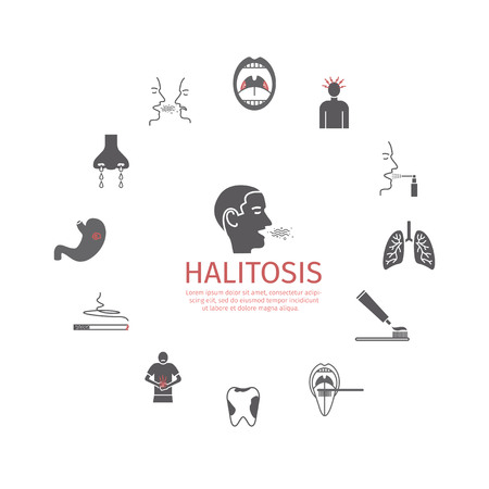 Halitosis. Symptoms, Treatment. Icons set. Vector signsのイラスト素材