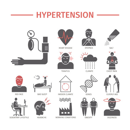 Hypertension. Symptoms, Treatment. Vector signs for web graphics.のイラスト素材