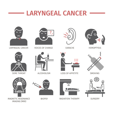 Laryngeal cancer symptoms, causes, treatment flat icons set.のイラスト素材