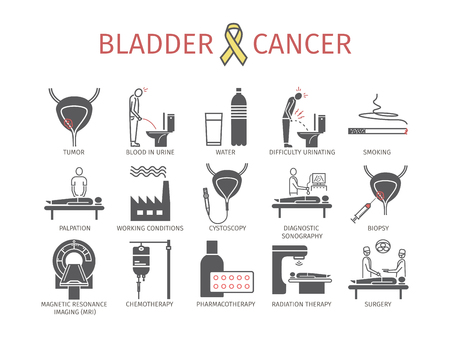 Bladder cancer symptoms, causes, treatment. flat icons set. vector signs for web graphics, magazines, brochures.のイラスト素材