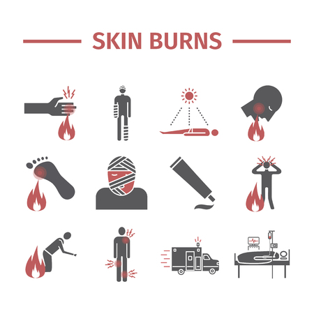 Skinl Burns kine icons. Treatment.のイラスト素材