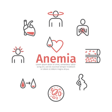 Anemia symptoms banner. Icons set. Medical and healtcare concept. Editable vector illustration in modern style.のイラスト素材