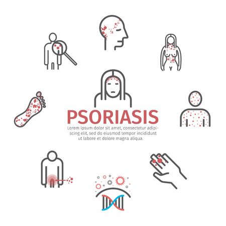 Psoriasis banner. Symptoms, Treatment. Line icons set. Vector signs for web graphicsのイラスト素材