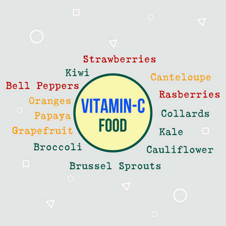 Vitamin C type Food. Strawberries,Â  Kiwi, Cantaloupe, Bell Peppers,Â  Rasberries, Orange,Â  Papaya,Â  Collards, Kale, Cauliflower,Â  Grapefruit,Â  Broccoli etc. Info-graphic background designのイラスト素材