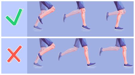 Natural running. Wrong and right stages of running. Healthy steps of run, lifestyle concept. Vector flat graphic design illustration setのイラスト素材