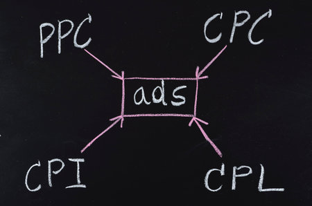 internet marketing concept written on blackboard