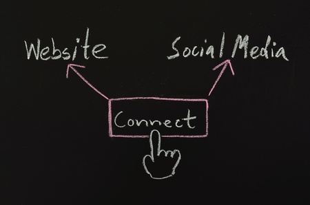 internet concept written on blackboard
