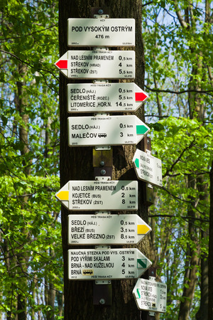 Hiking way signsの写真素材