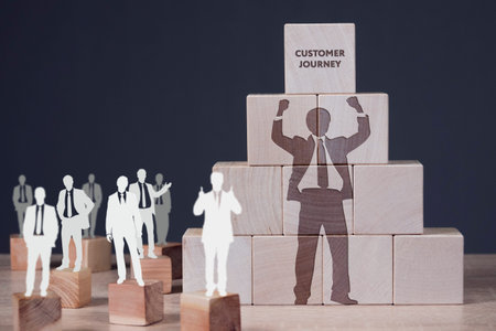 Inscription Customer journey on the virtual display. Business Technology Internet and network...