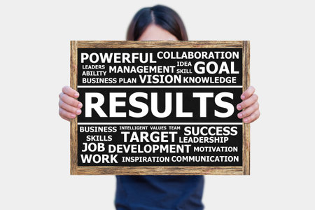 RESULTS word on the blackboard wooden frame on hand asia woman with white background.の写真素材