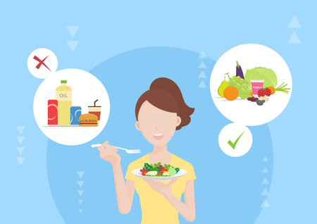 Useful diet choices. Young woman choose foods beneficial to body, healthy food. Vecter illustration cartoon character style concept of weight control, caring for body shape effectively.のイラスト素材