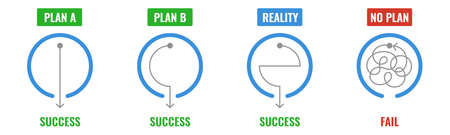 Plan B, A, real life and situation when peole have no plan.のイラスト素材