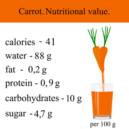 Healthy Lifestyle. Carrot.のイラスト素材