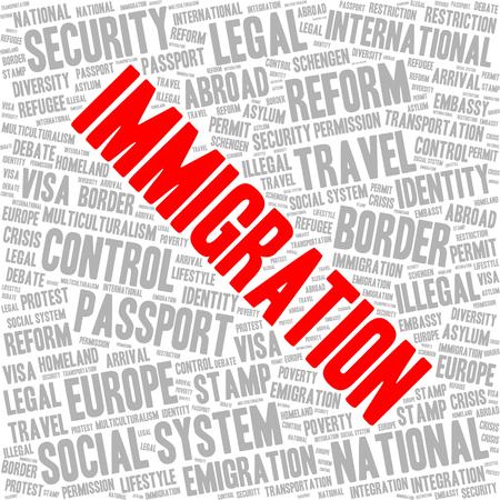 Immigration word cloud concept in a shape of square. Immigration tag is red and other tags are grey.のイラスト素材